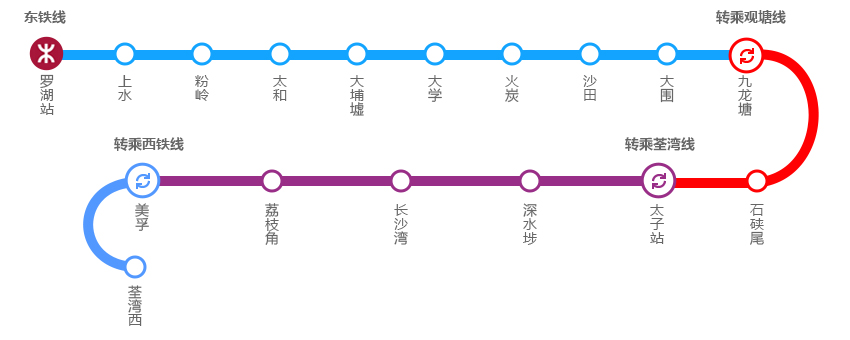 罗湖口岸到一通金业交通路线